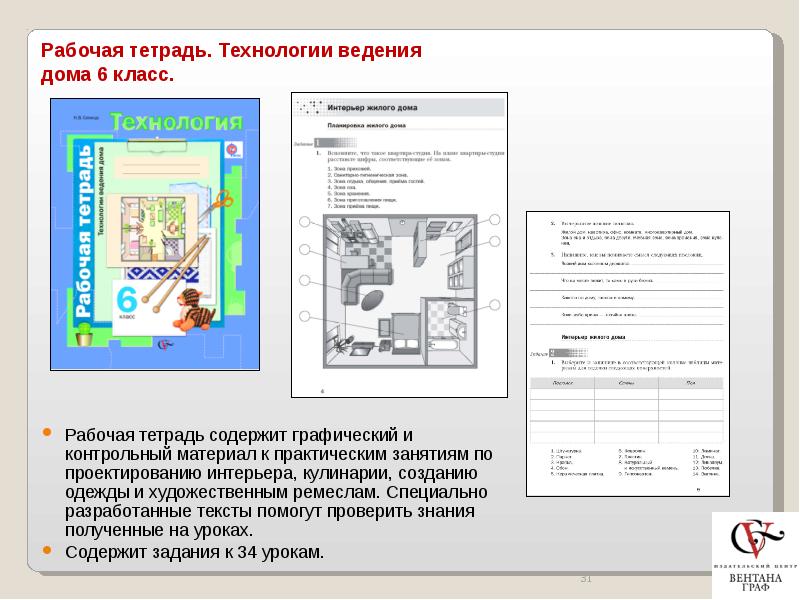 Технологии ведения. Технология ведения дома ведение. Технология технологии ведения дома 6 класс. Технология 6 класс рабочая тетрадь. Тетрадь по технологии 6 класс.