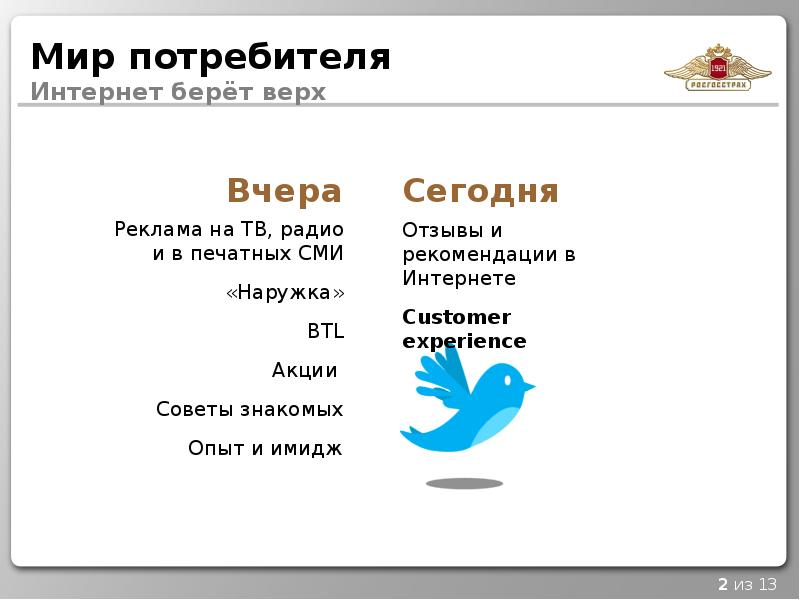 Мир потребителей. Мир потребителя мир компании. Какой то потребительский мир.