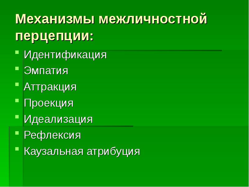 Механизмы общения эмпатия рефлексия идентификация