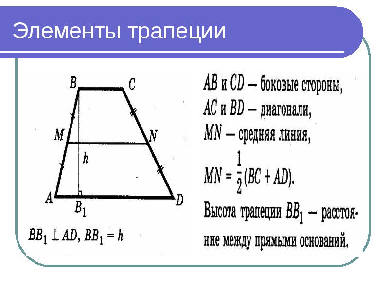 Длина боковых сторон трапеции. Элементы трапеции. Найти сторону трапеции. Нахождение сторон трапеции. Элементы трапеции высота.