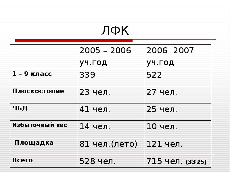 Все участники чбд фото