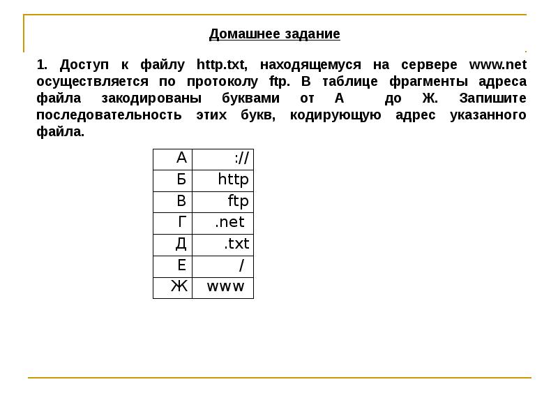 Компьютерные сети виды структура принципы функционирования 8 класс семакин