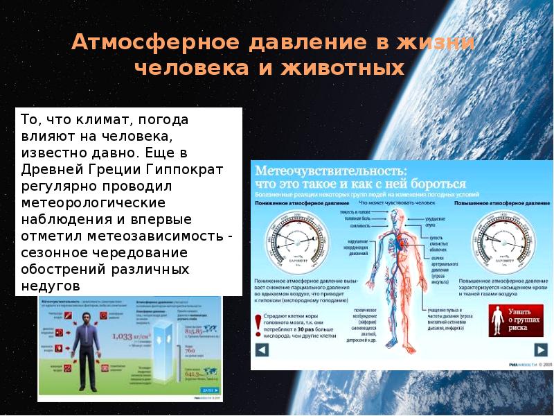 Работа атмосферного давления. Атмосферное давление презентация. Влияние атмосферного давления на человека физика. Давление атмосферы на человека. Доклад на тему атмосферное давление.