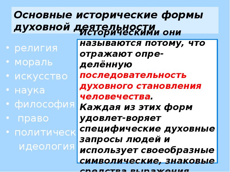 Содержание и формы виды духовной деятельности план