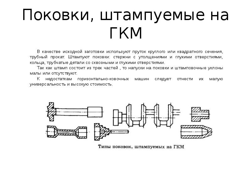 Схема штамповки на гкм