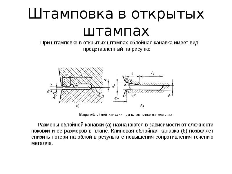 Штамповка это