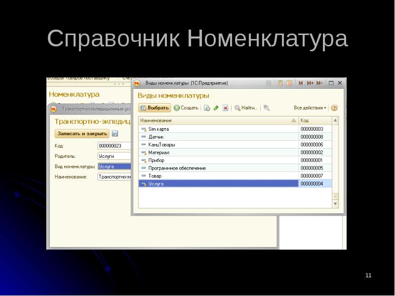 Номенклатура 11. Справочник номенклатуры. Номенклатурный справочник. Номенклатурный справочник на предприятии. Виды номенклатуры.