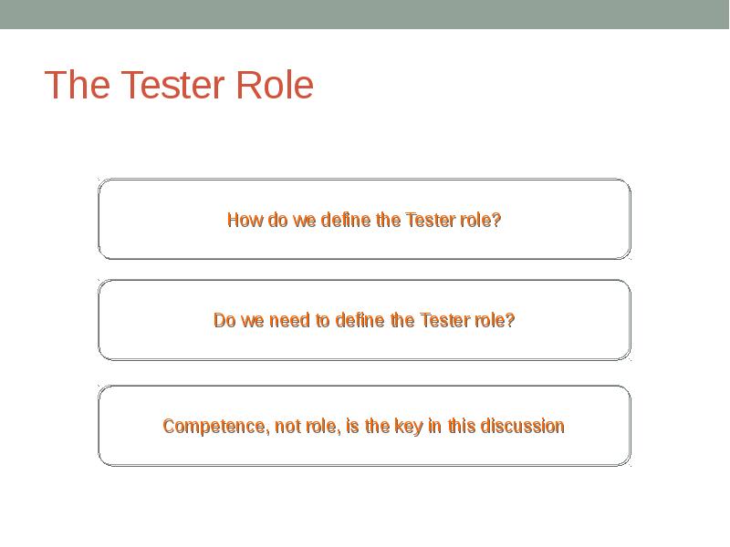 The Tester Role & Scrum