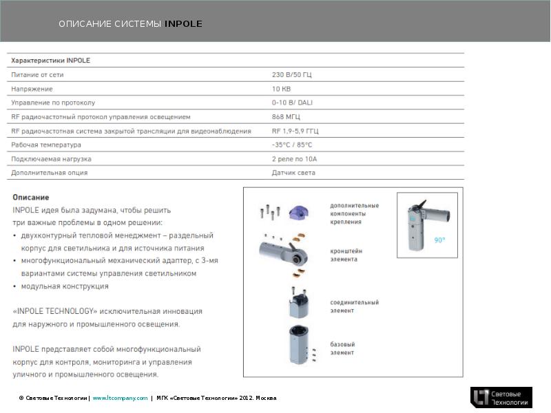 Параметр description. МГК световые технологии. Сертификат световые технологии. Описание системы. МГК световые технологии сертификаты на светильники.