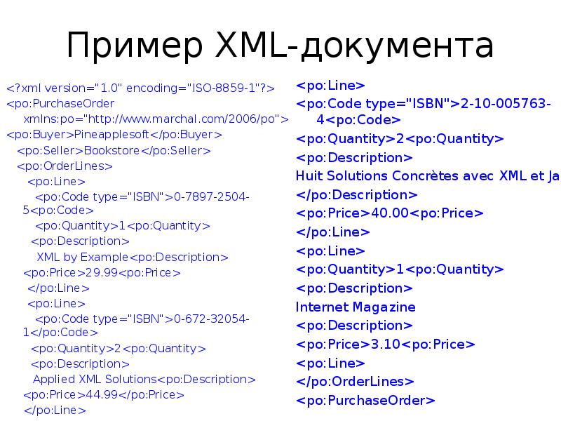 Xml карта это