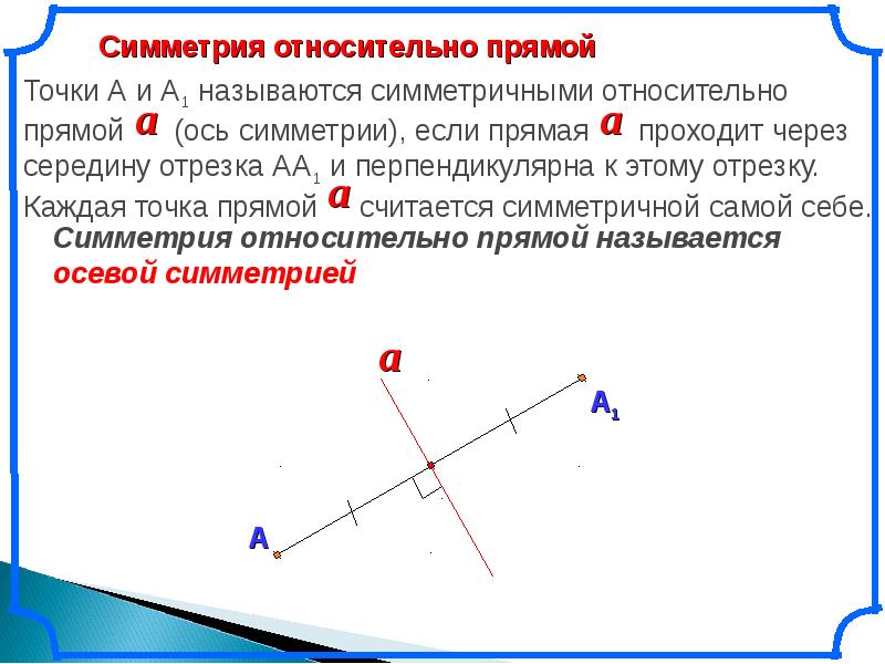 Какая точка на рисунке является симметричной точке с относительно точки 3 0