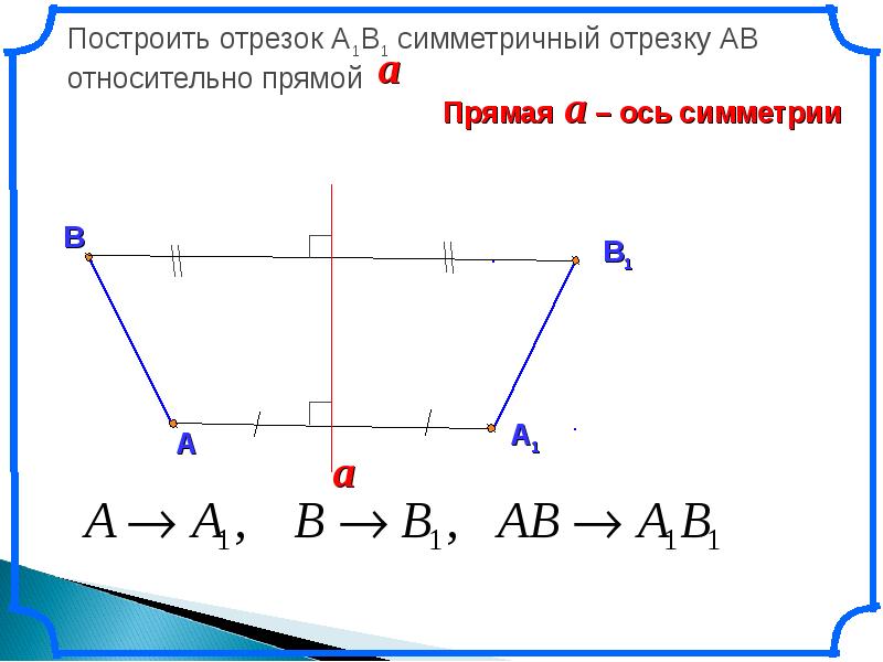 Симметрия относительно прямой 6 класс презентация