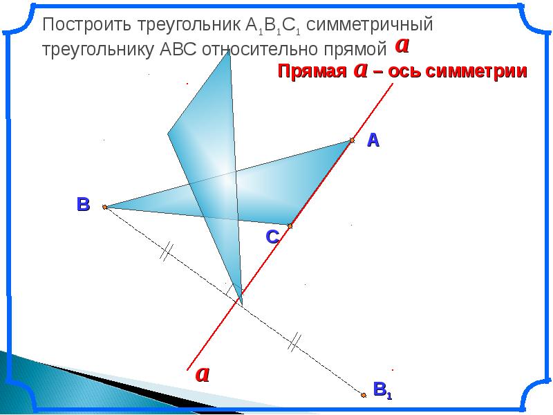 Симметрия относительно прямой презентация