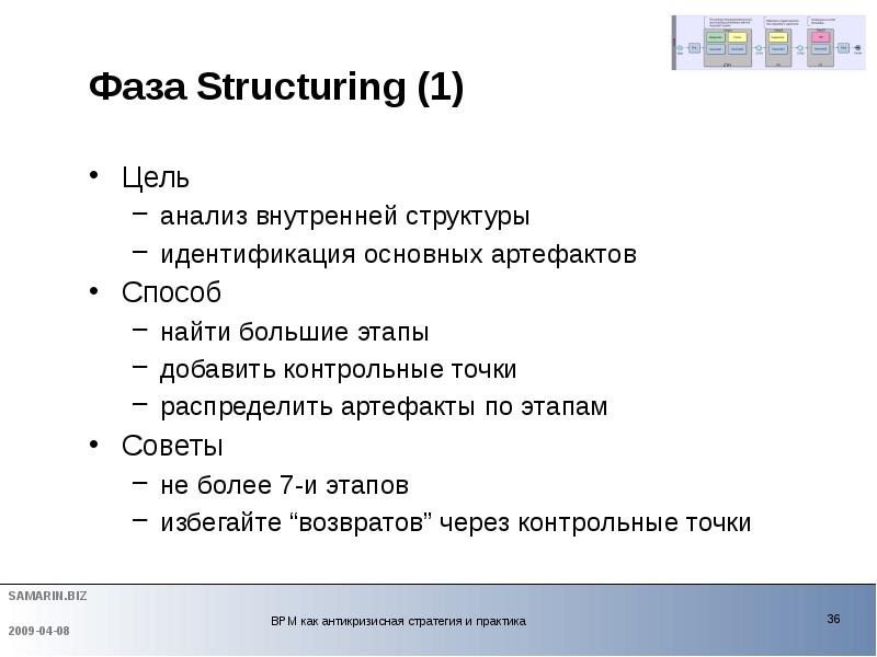 Стадия добавления