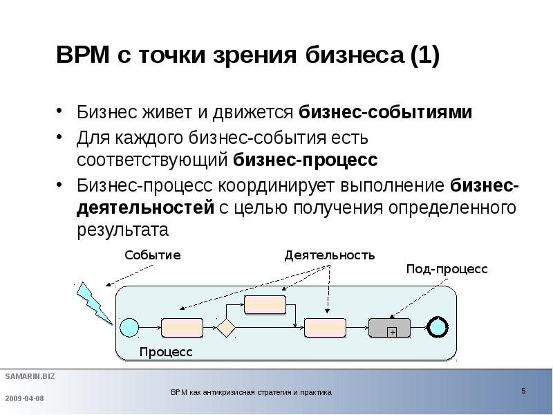 Как получить определенное сообщение