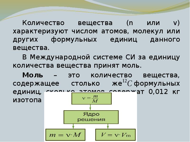 Основные понятия и законы химии презентация