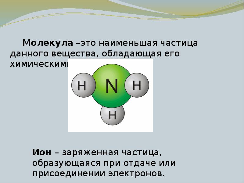 Основные понятия и законы химии презентация