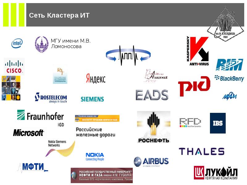 Менеджмент проектов в области информационных технологий ит