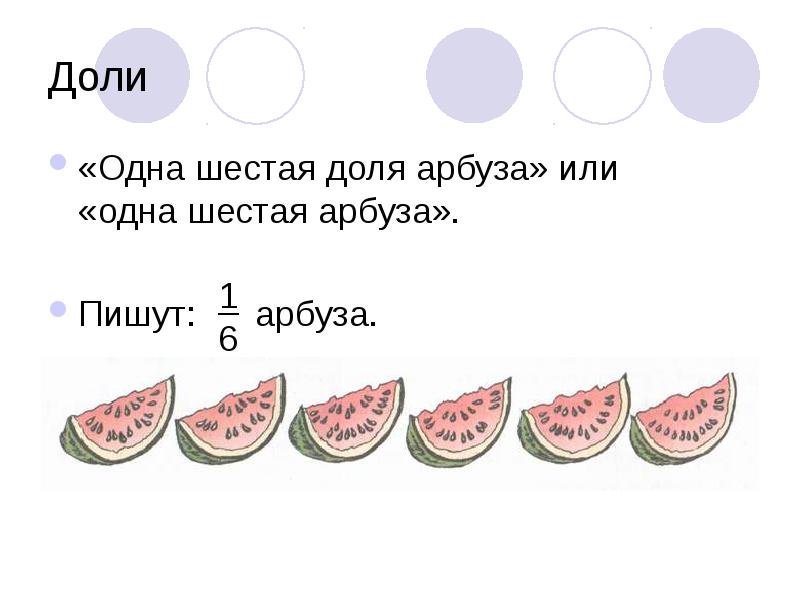 Одна шестая. Доли арбуза. Одна шестая Скопировать.