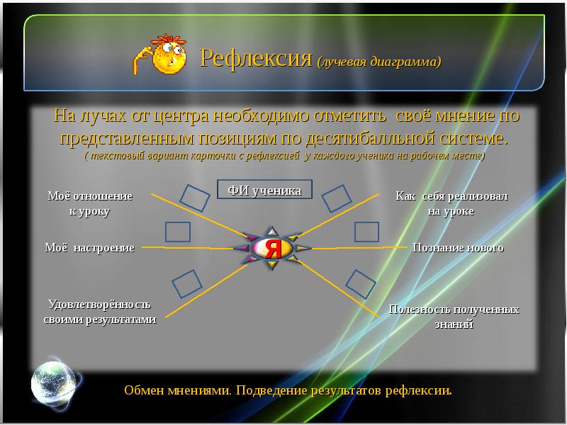 Отражения света презентация