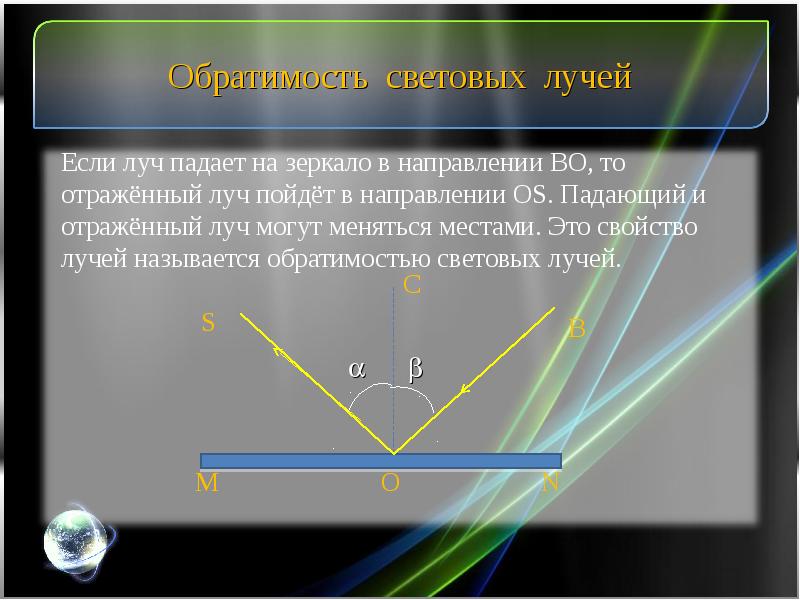 Законы отражения света презентация