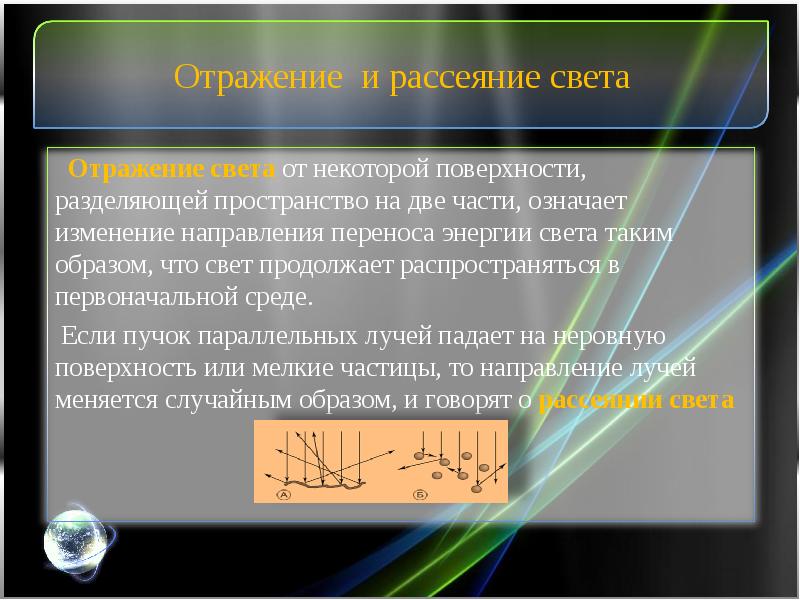 Отражения света презентация