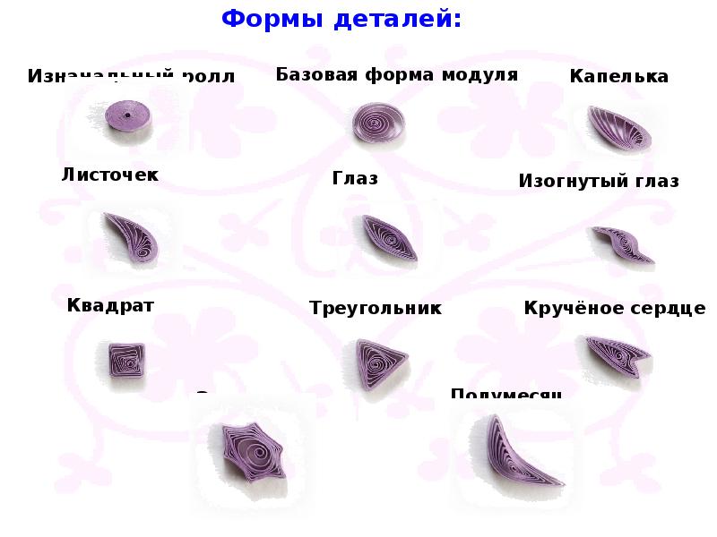 Как называется форма детали квиллинга изображенная на рисунке