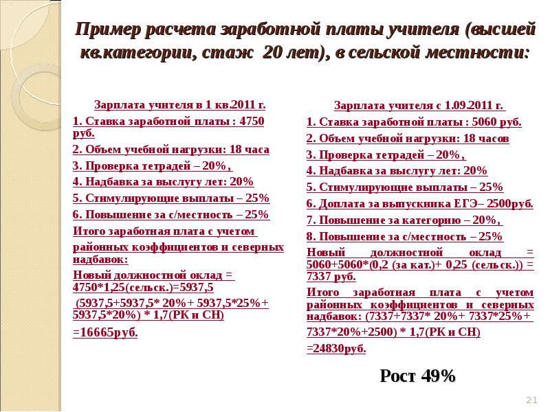 Преподаватель высокая заработная плата