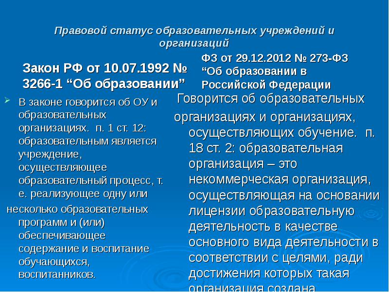 Общие правовые положения. Правовой статус образования. Правовой статус образовательной организации. Правовой статус организации это. Правовое положение образовательных учреждений.