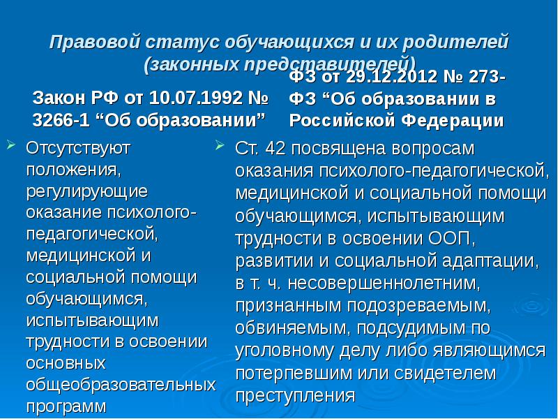 Элементы статуса обучающегося в российской федерации