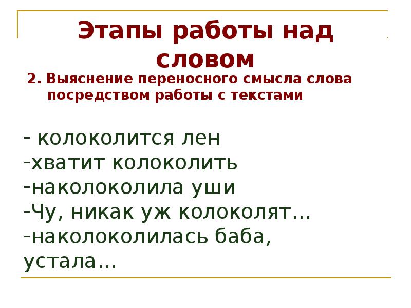 Слово посредством. Этапы работы над словом. Обучение работе над текстом. Этапы работа над текстом в начальным классах презентация.