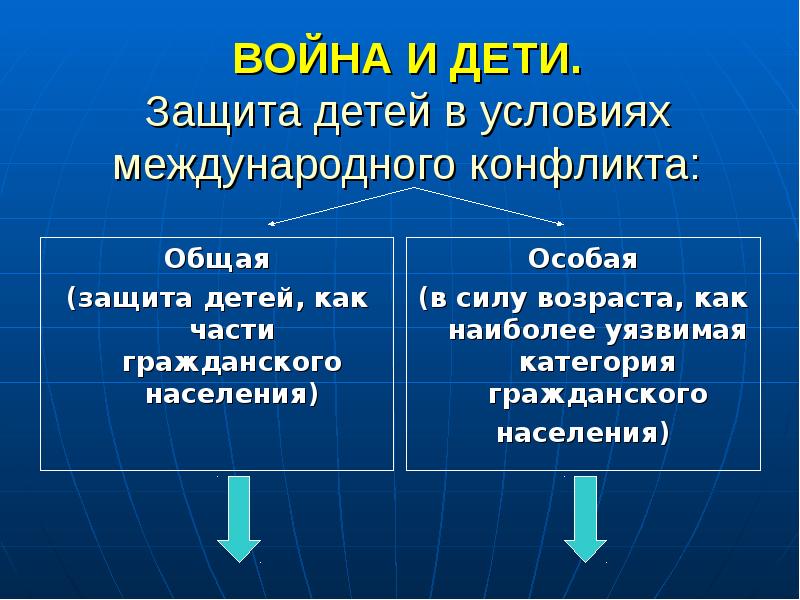 Общая защита. Защита детей в условиях международного конфликта. Особая защита детей МГП. Особая защита детей в международном гуманитарном праве. Особая защита детей в условиях Вооруженных конфликтов.