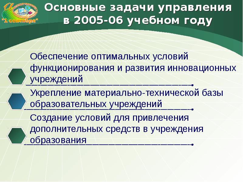 Проект управление качеством дошкольного образования