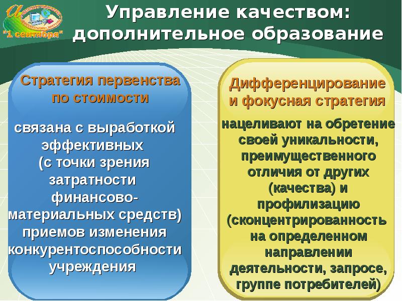 Качество дополнительного образования. Дополнительное образование- повышение качества. Оценка качества дополнительного образования. Понятие управления качеством образования.