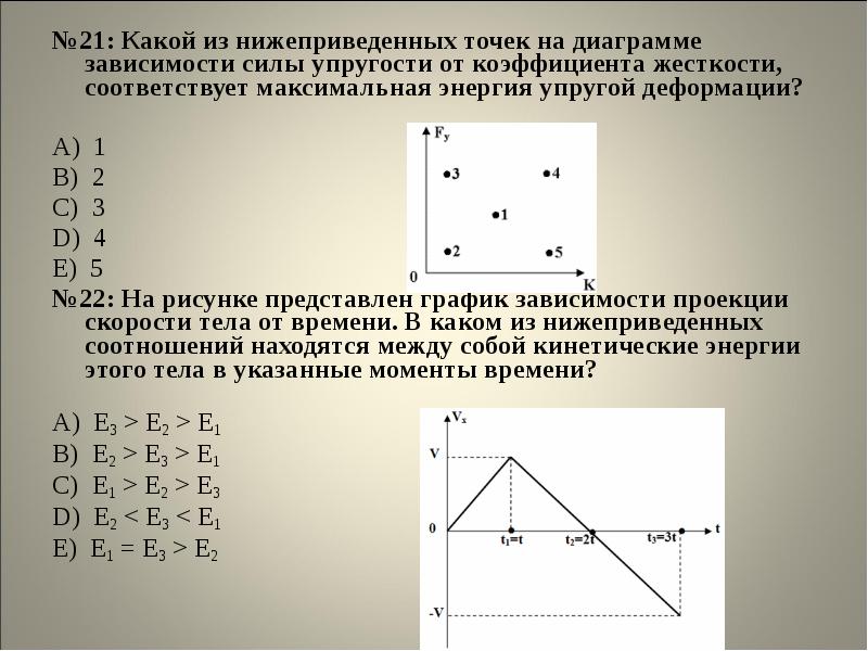 На рисунке представлен график зависимости кинетической энергии