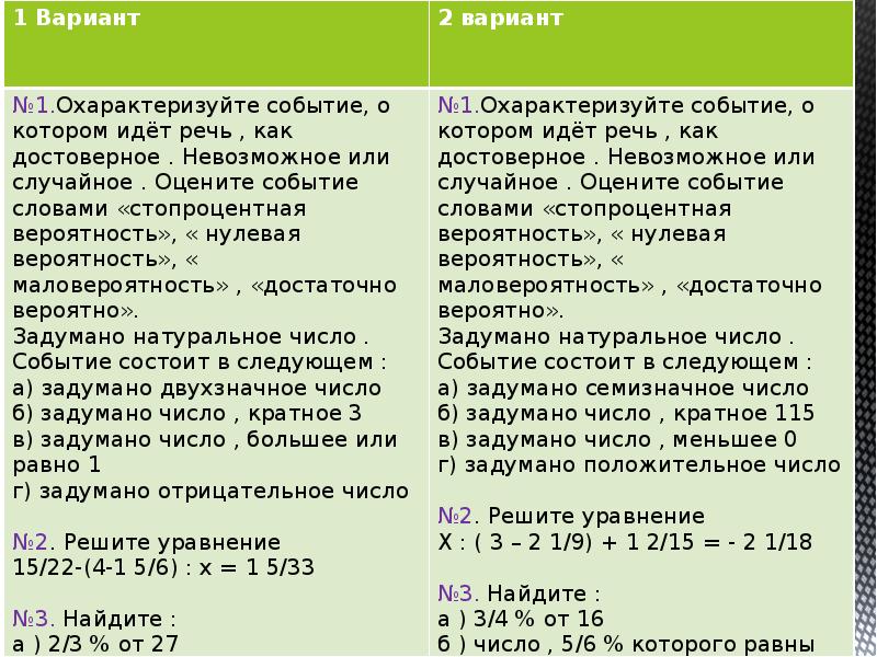 Презентация первое знакомство с понятием вероятность 6 класс презентация