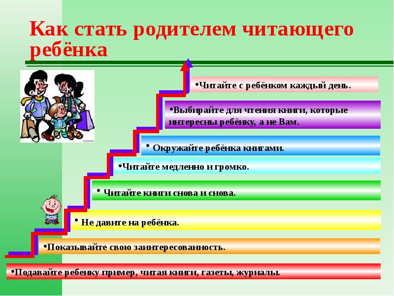 Презентация мероприятия в библиотеке