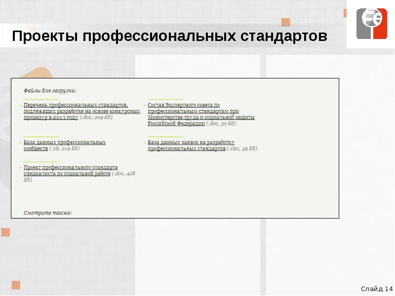 Профессиональный стандарт презентация