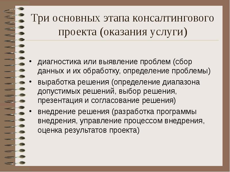 Назовите этапы разработки консалтинговых проектов выполняемых консалтинговыми организациями