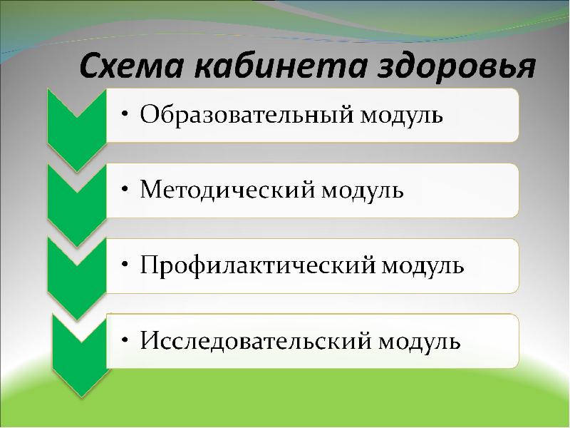 цель работы кабинета
