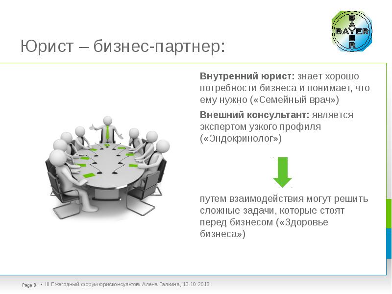 Юрист – бизнес-партнер: Внутренний юрист: знает хорошо потребности бизнеса и понимает,