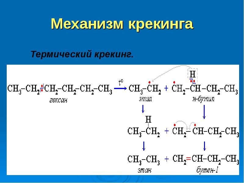 Получить гексан реакцией. Механизм термического крекинга алканов. Механизм реакции термического крекинга. Крекинг гексана механизм. Крекинг алканов механизм.