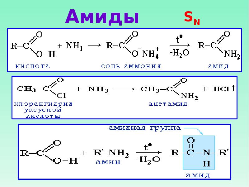 Амиды карбоновых кислот. Амиды из амидов карбоновых кислот. Образование Амида из пропионовой кислоты. Из карбоновой кислоты в ацетамид. Получение амидов карбоновых кислот.