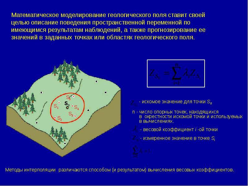 Национальные пространственные данные