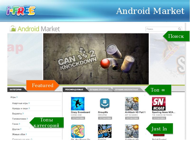 Featured market. Android Market. Топ поиска. Эксклюзивные товары топ Маркета презентация.