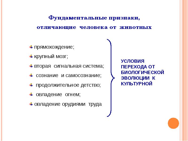 Укажите черту отличия человека от животного