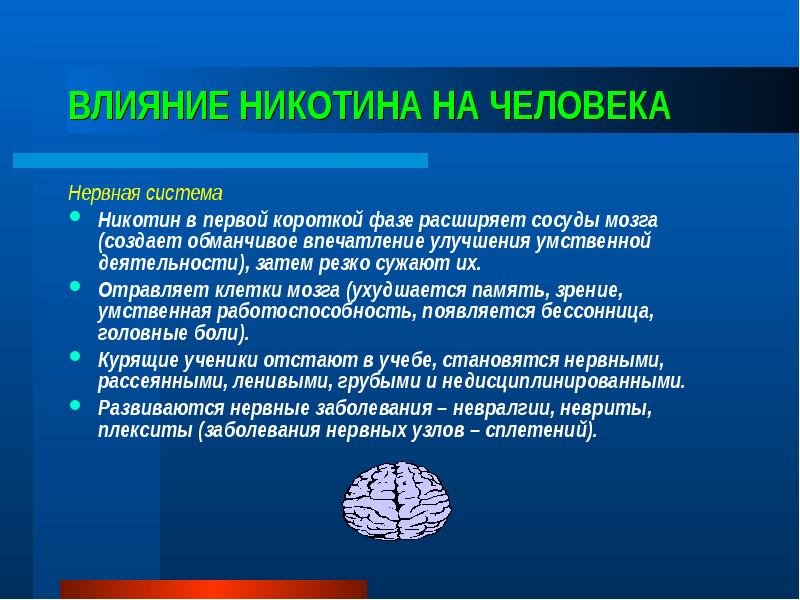 Влияние никотина на подростка. Влияние никотина на нервную систему. Эффект никотина ощущения. Влияние никотиновой кислоты на нервную систему. Никотин воздействует на мозг.