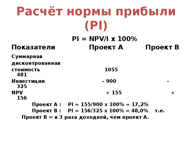 Рассчитать простую бухгалтерскую норму прибыли по проекту arr по следующим данным