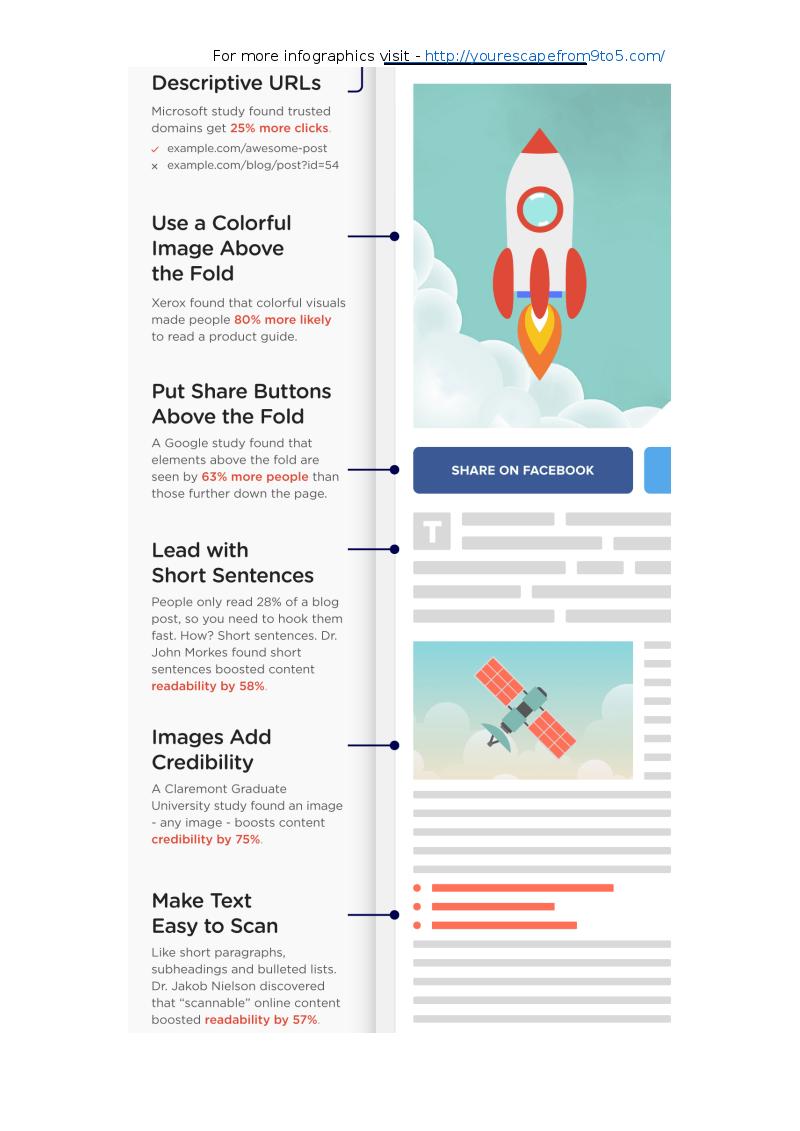 Infographic 21 Simple Ways to Create the Best Viral Content