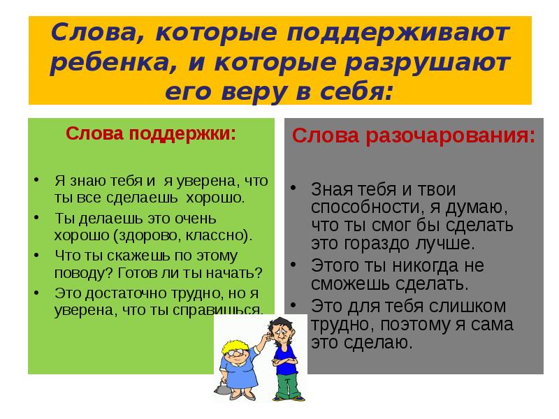 Украина слова поддержки. Слова поддержки. Слова поддержки ребенку. Слова поддержки для подростков. Слова поддержки родителям.